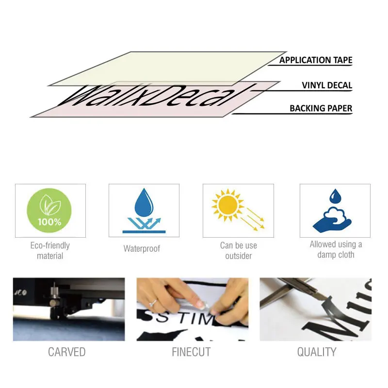 Güreş Atmak Duvar Çıkartmaları - Home Gym On Wall incelemesi ve fiyatı