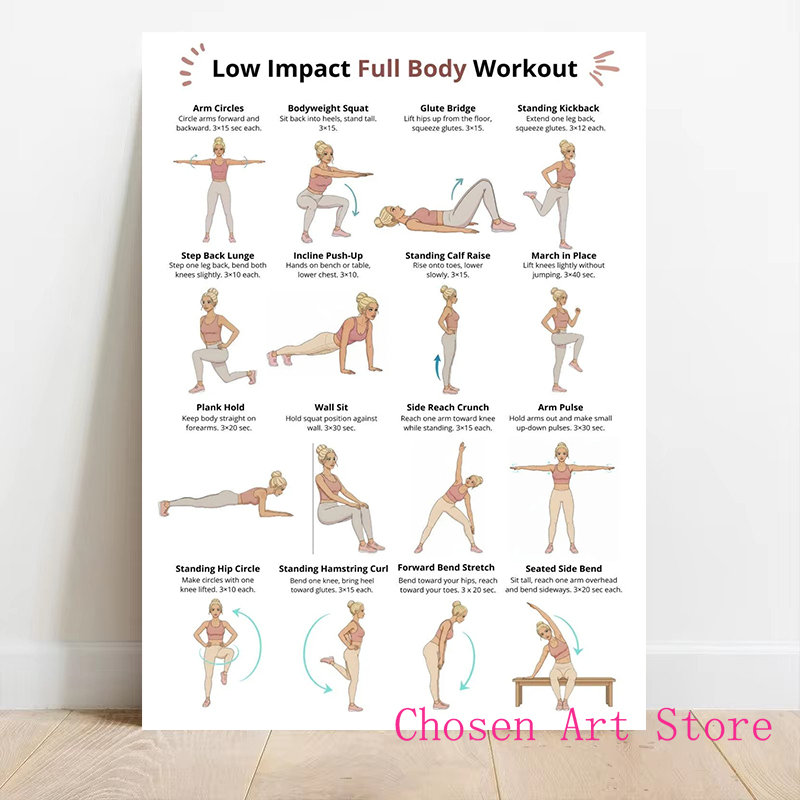 Fitness Egzersiz Programı Post - Home Gym On Wall incelemesi ve fiyatı