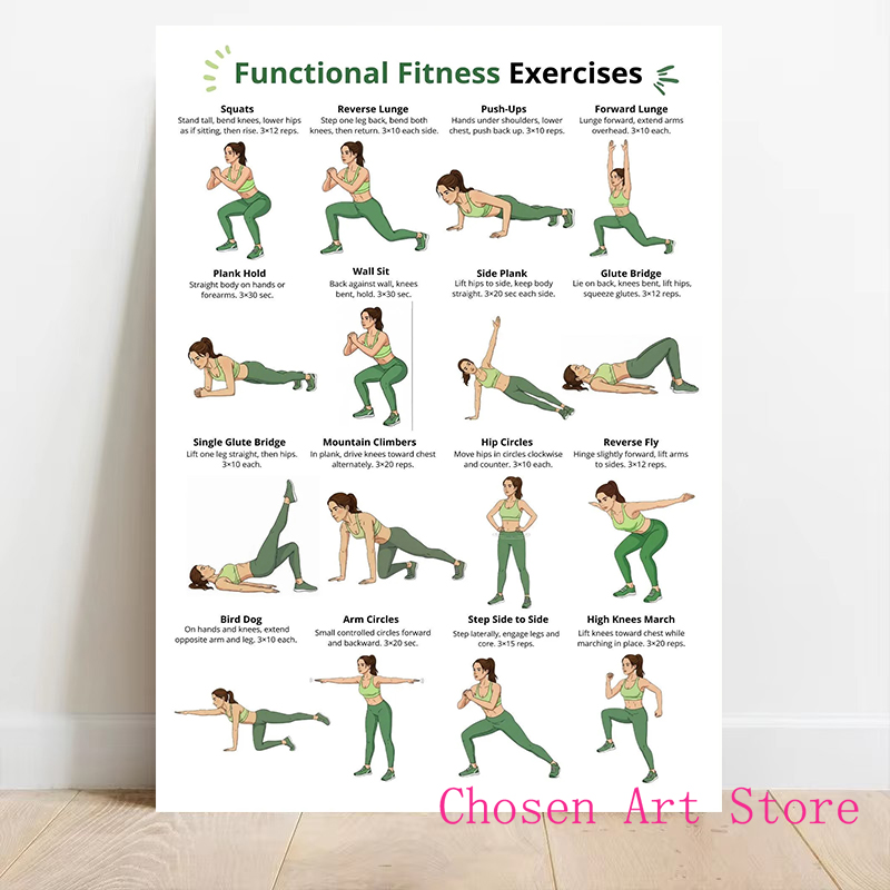 Fitness Egzersiz Programı Post - Home Gym On Wall incelemesi ve fiyatı