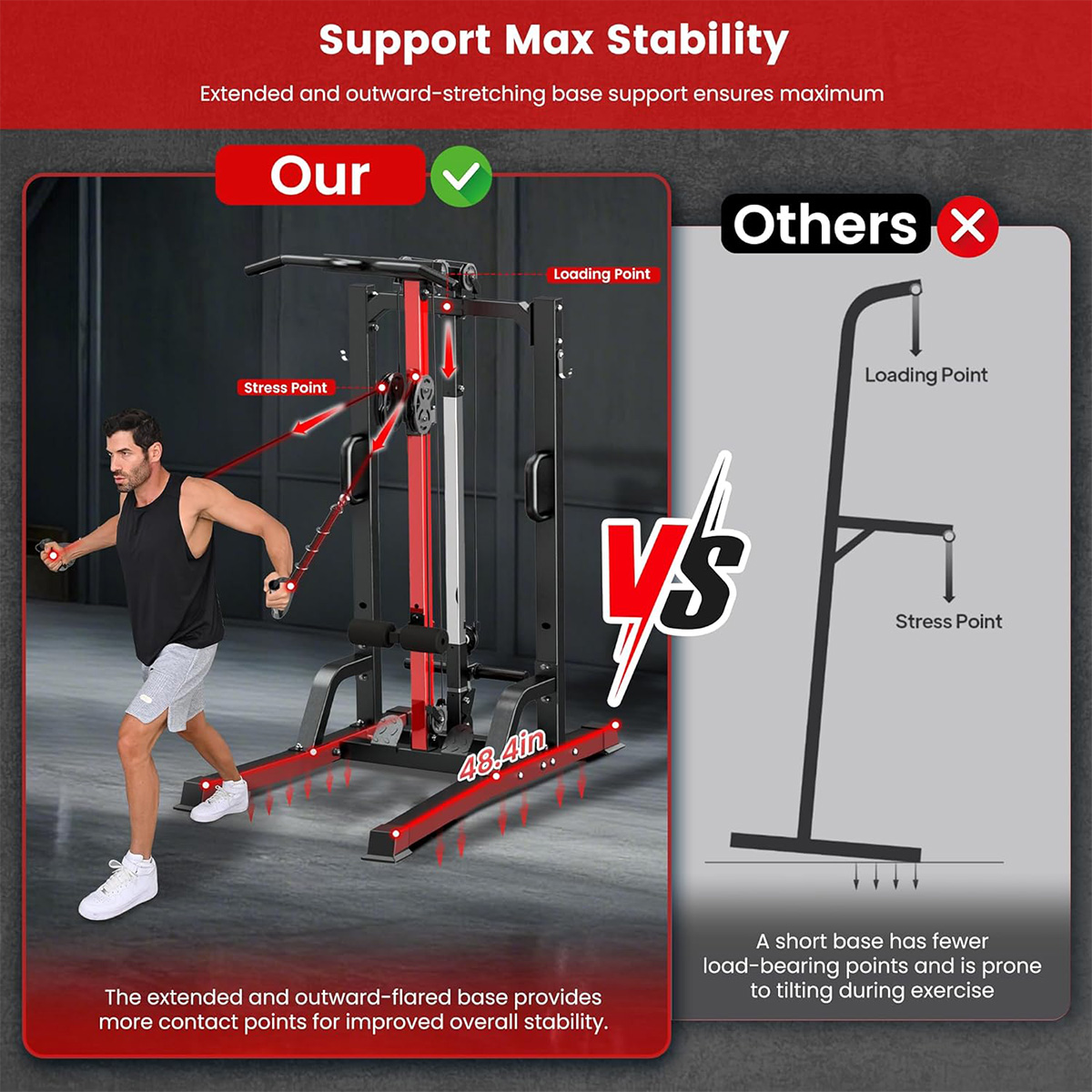 Pooboo Ev Spor Aleti - Lat Pul - Home Gym Workout incelemesi ve fiyatı