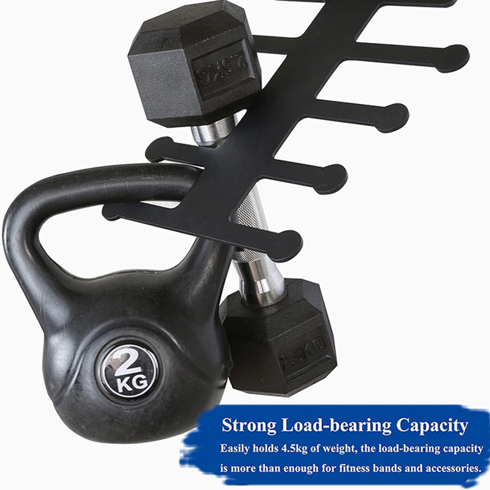 Direnç Bandı Rafı Metal Çok Fo - Home Gym Routine incelemesi ve fiyatı