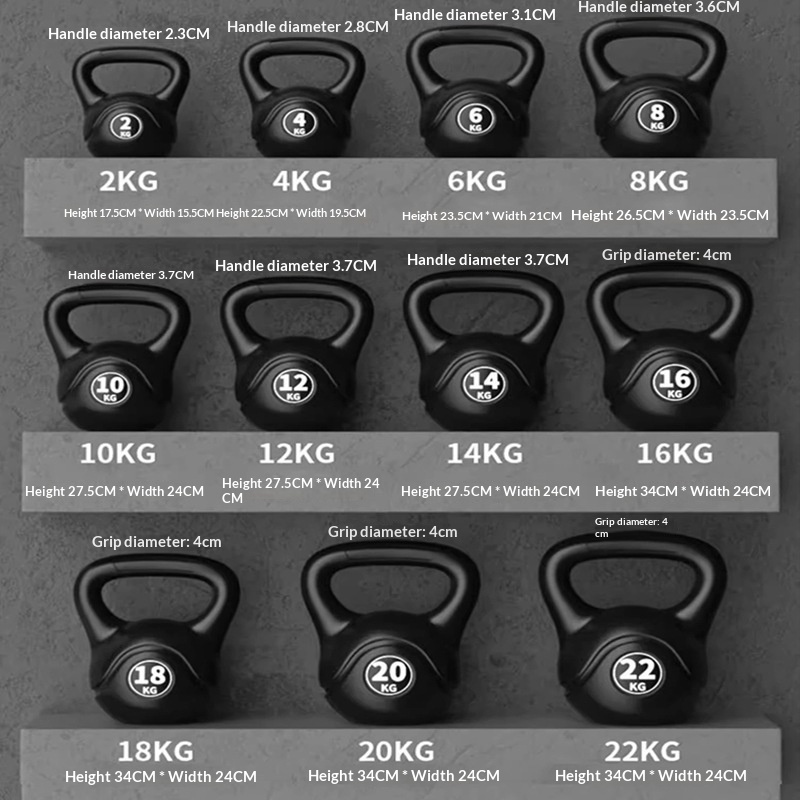 2026 Fitness Ayarlanabilir 8kg - Home Gym Mini incelemesi ve fiyatı