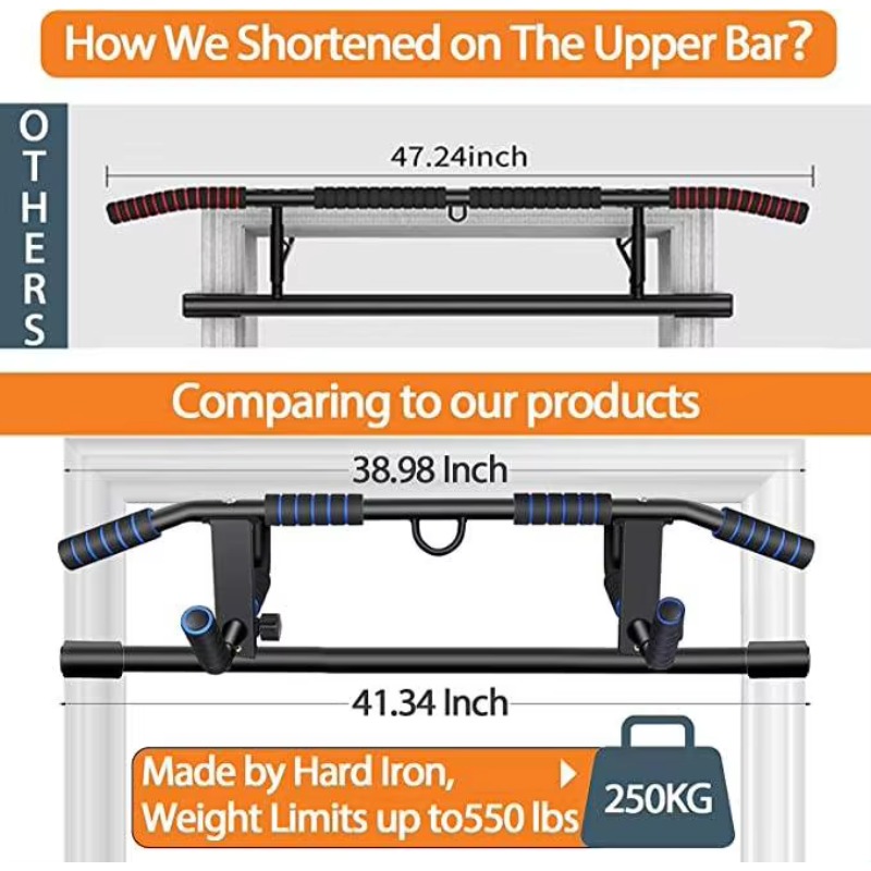 Kapı Çerçevesi İçin Çok Fonksi - Home Gym Multifunctional incelemesi ve fiyatı