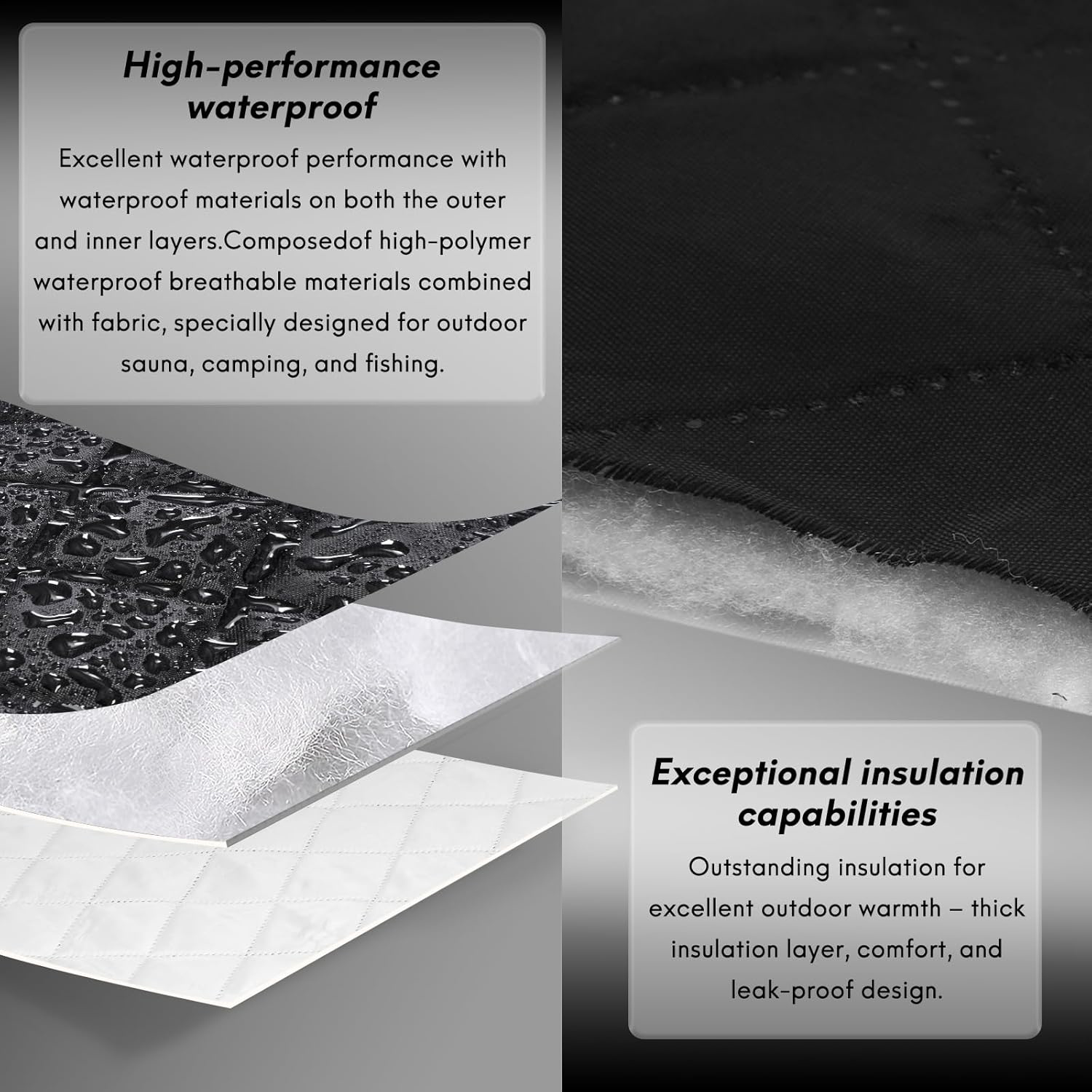 Açık Hava Sauna Çadırı Taşınab - Sauna Home Gym incelemesi ve fiyatı
