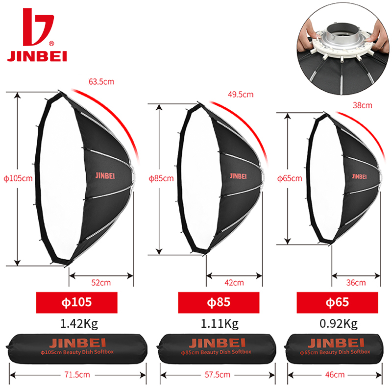 JINBEI 105 Taşınabilir Hızlı A - Plyo Box Set incelemesi ve fiyatı